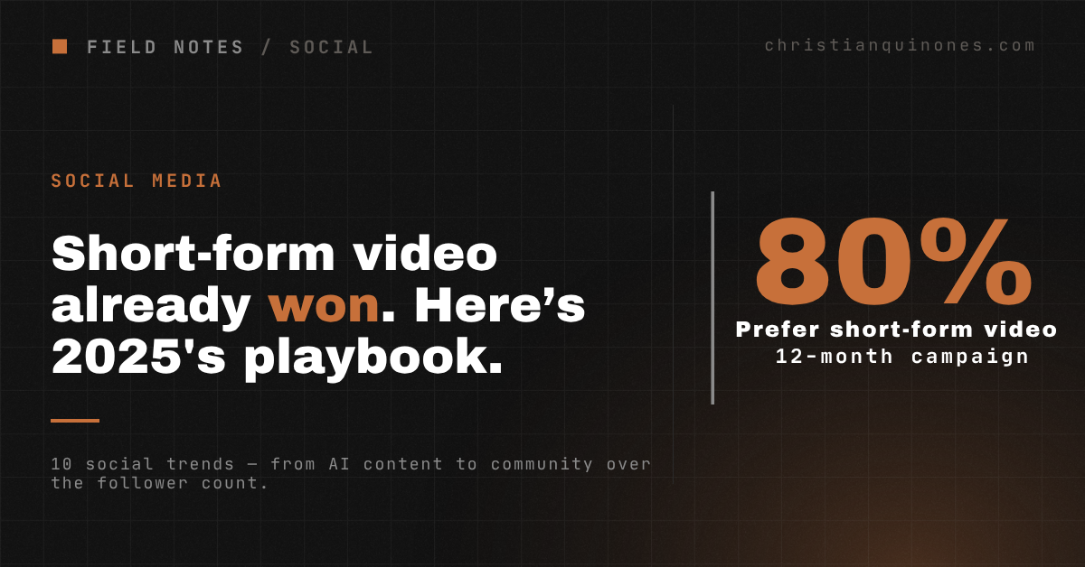 Top 10 Social Media Marketing Trends to Watch in 2025
