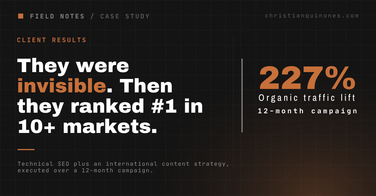 SEO Case Study: How I Boosted Organic Traffic by 200%+ for a client